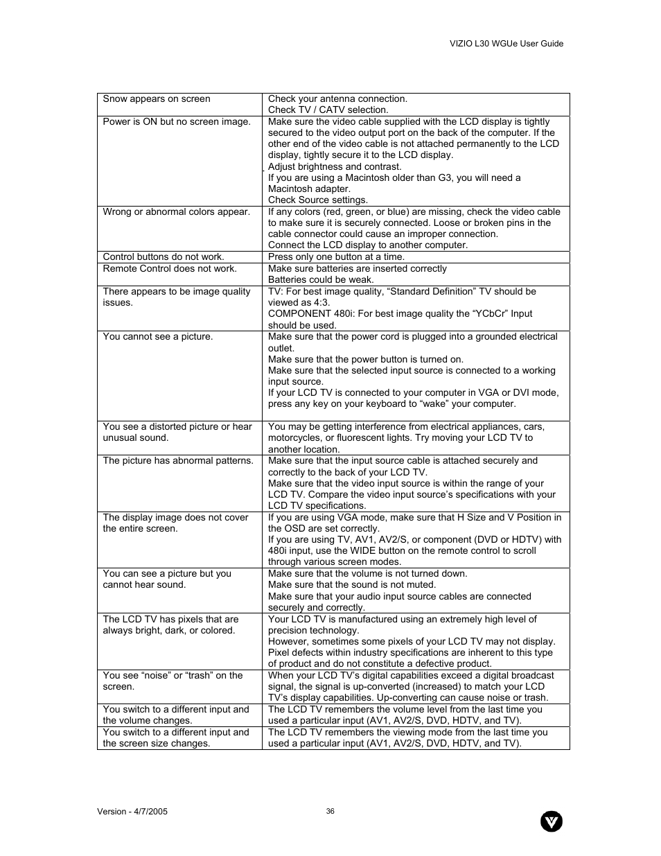 Vizio L30 WGUe User Manual | Page 37 / 46