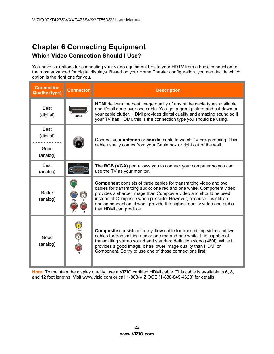 Chapter 6 connecting equipment, Which video connection should i use | Vizio XVT553SV User Manual | Page 22 / 67