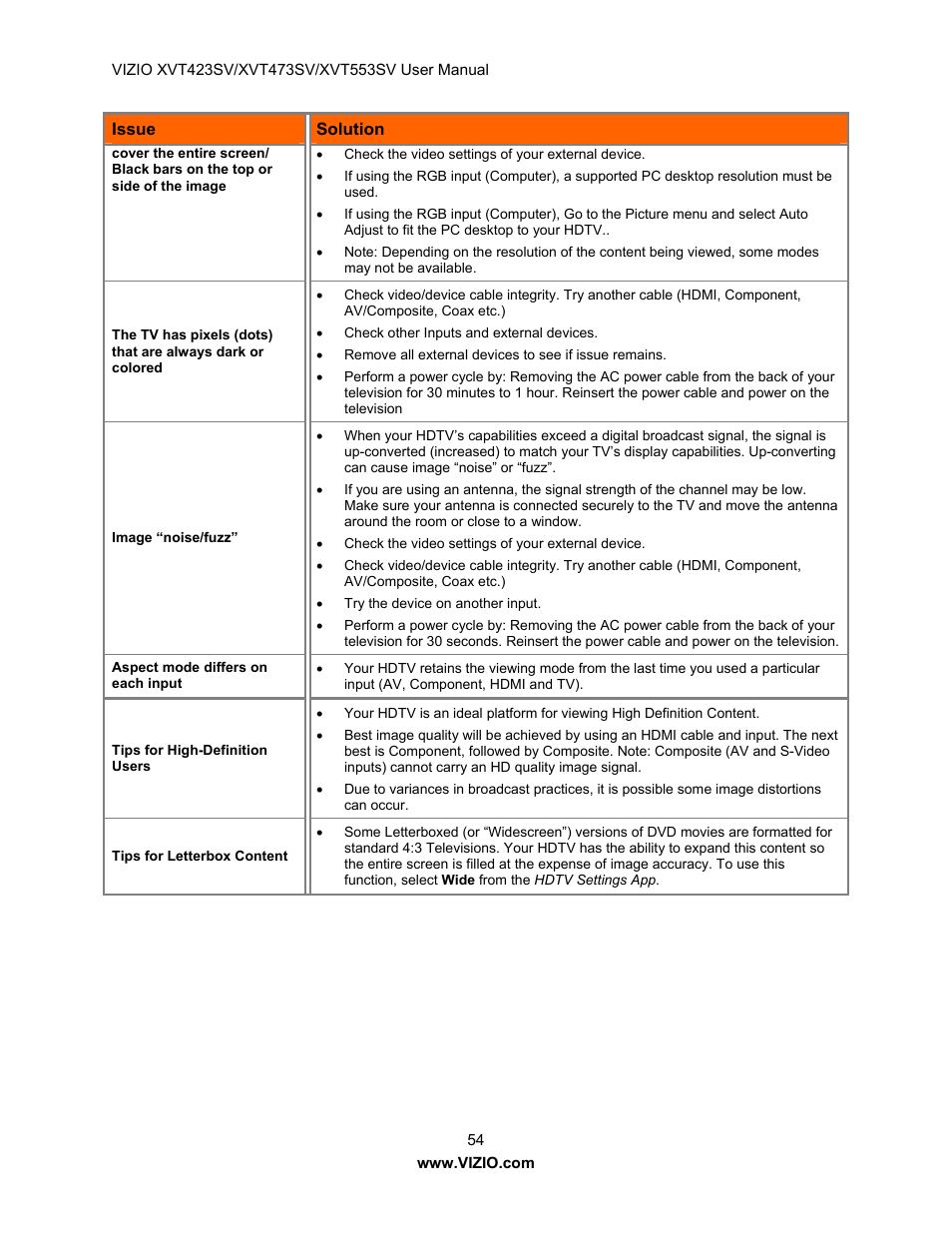 Vizio XVT553SV User Manual | Page 54 / 67