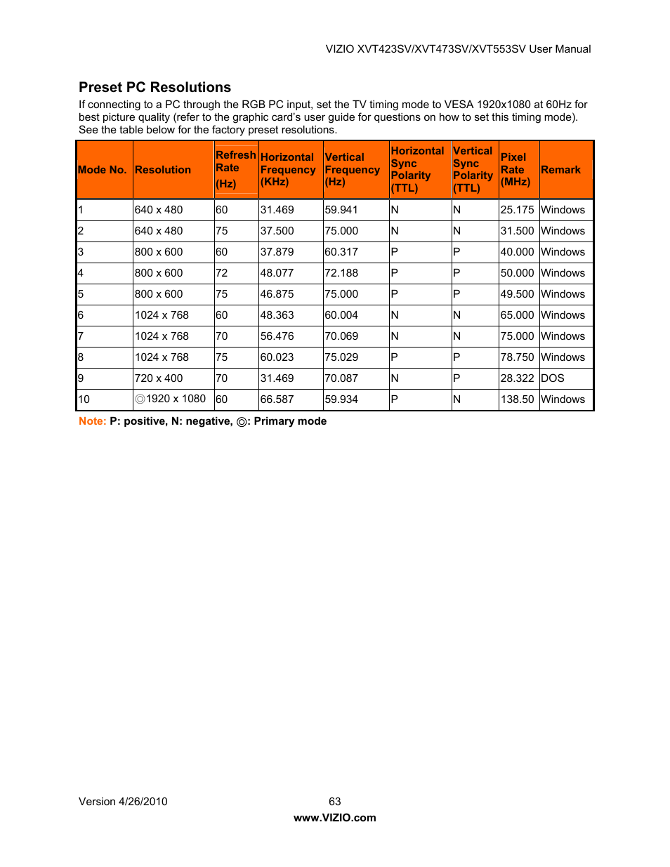 Preset pc resolutions | Vizio XVT553SV User Manual | Page 63 / 67