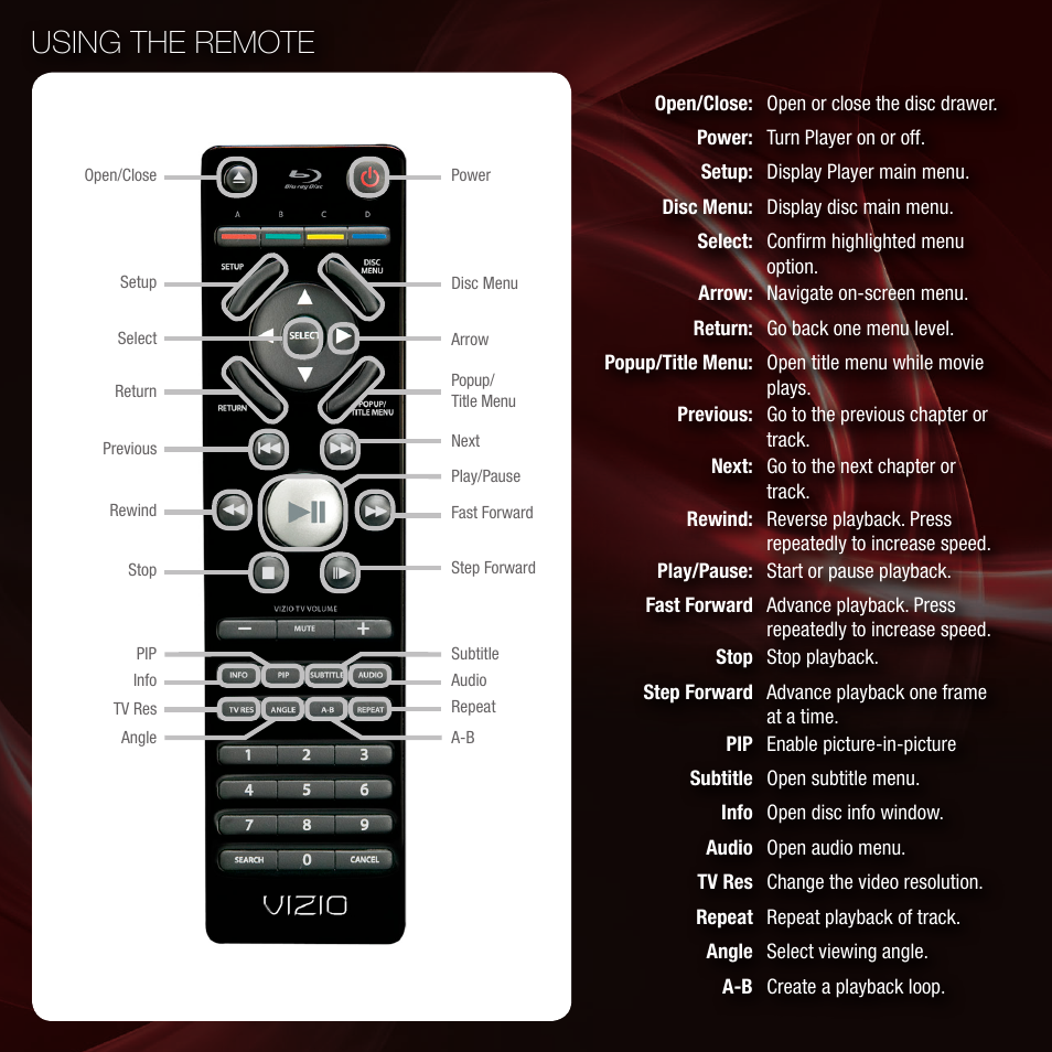 Using the remote | Vizio 3D BLU-RAY VBR334 User Manual | Page 5 / 16