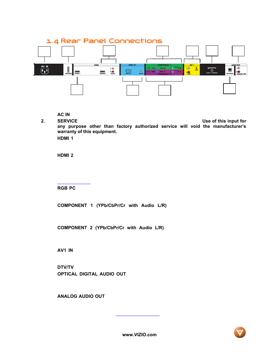 4 rear panel connections | Vizio VIZIO User Manual | Page 11 / 71