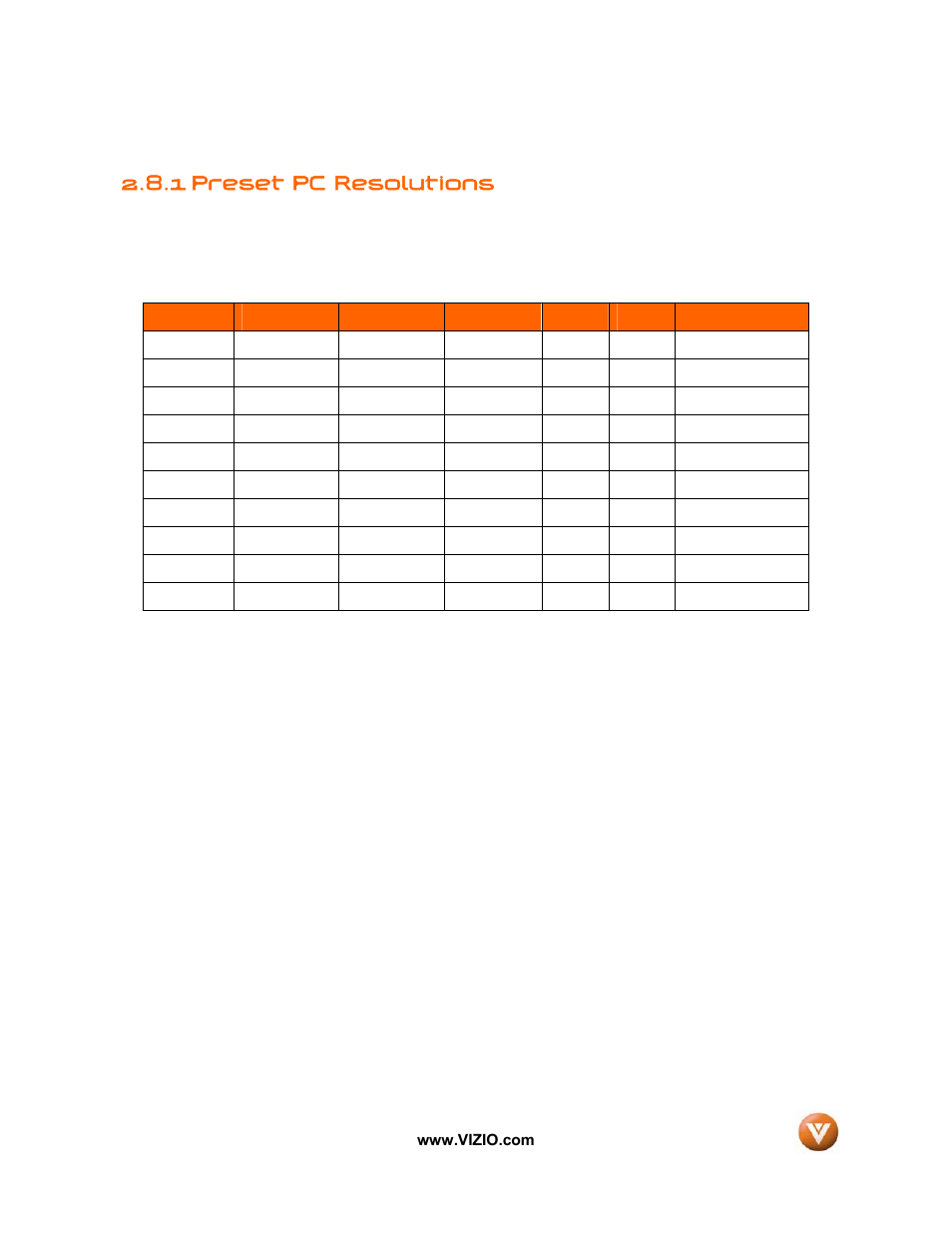 1 preset pc resolutions | Vizio VIZIO User Manual | Page 27 / 71