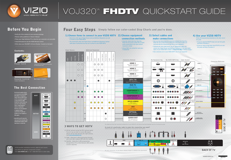 Vizio VOJ320 User Manual | 2 pages