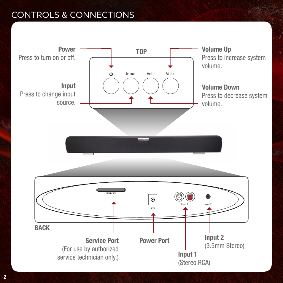 Controls & connections | Vizio VSB205 User Manual | Page 4 / 16