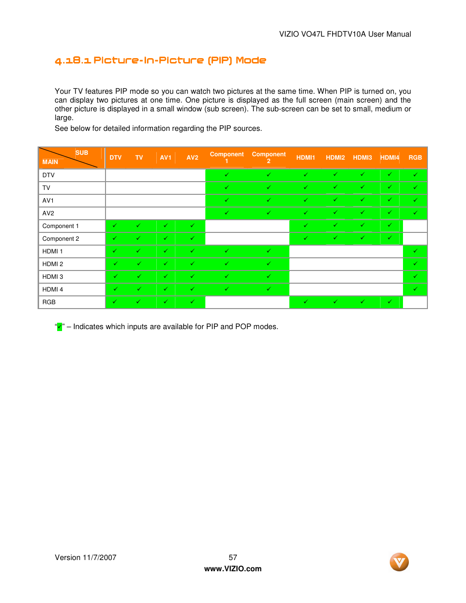 Vizio VO47L FHDTV10A User Manual | Page 57 / 76