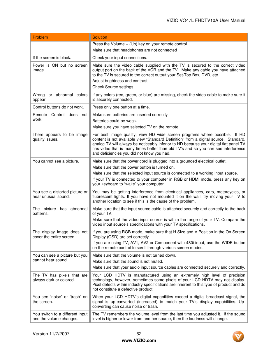 Vizio VO47L FHDTV10A User Manual | Page 62 / 76