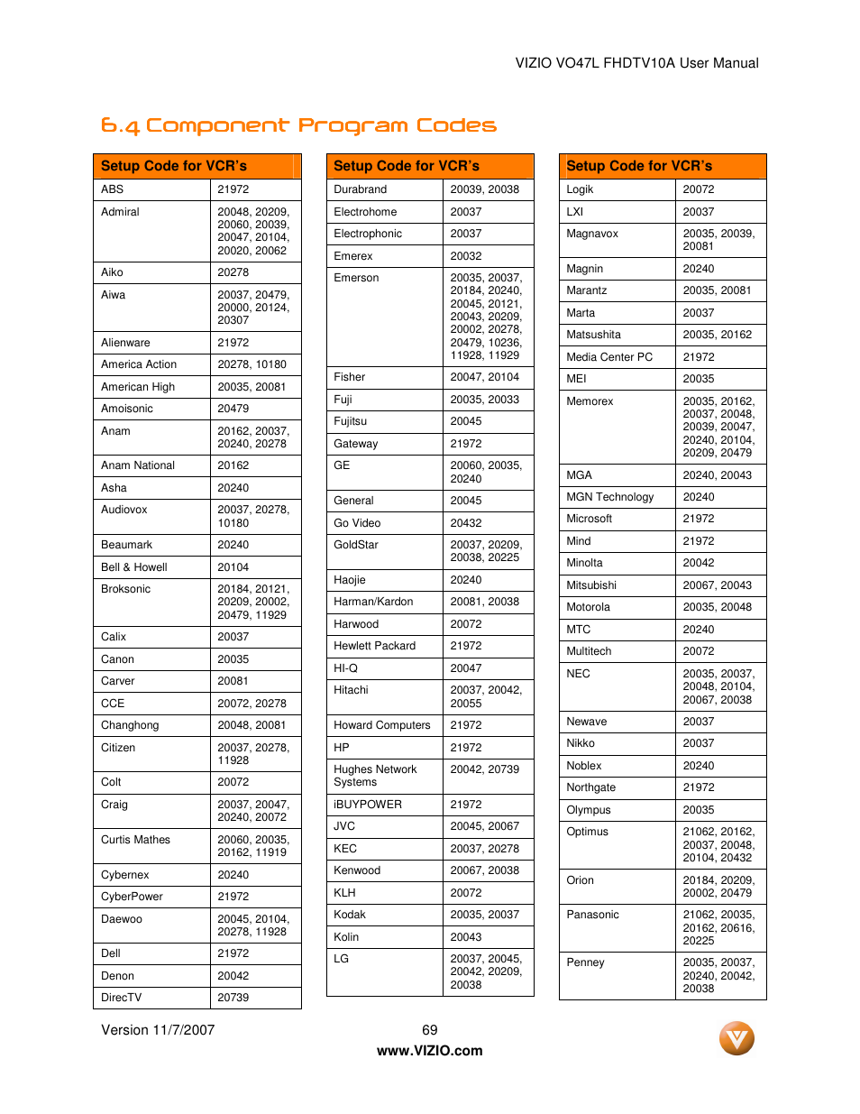 Vizio VO47L FHDTV10A User Manual | Page 69 / 76