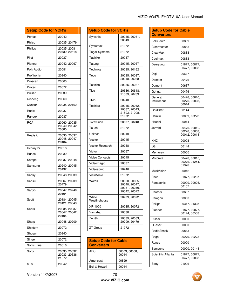 Vizio VO47L FHDTV10A User Manual | Page 70 / 76