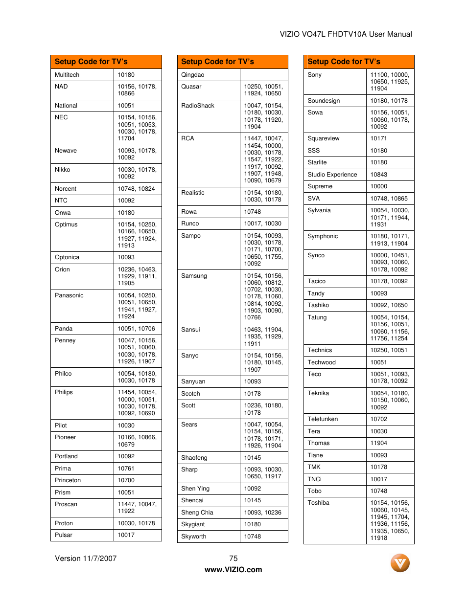 Vizio VO47L FHDTV10A User Manual | Page 75 / 76