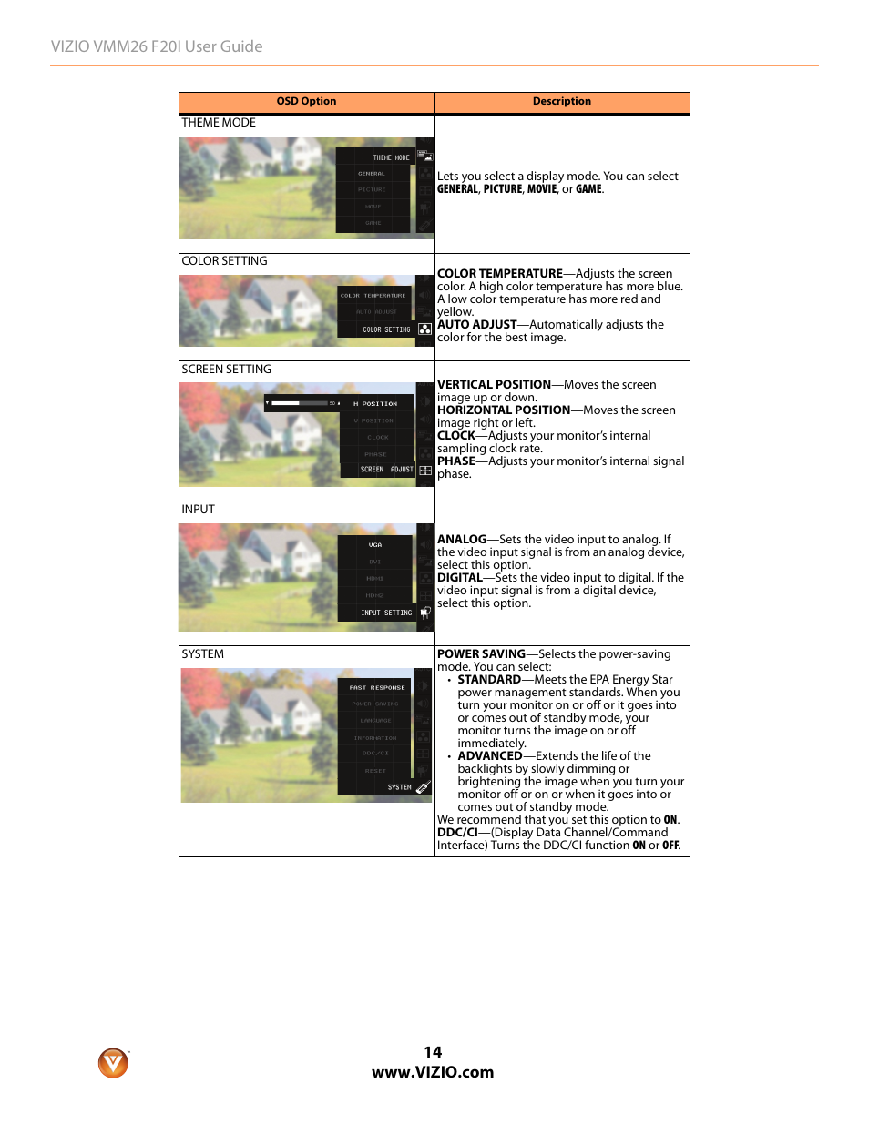 Vizio F20I User Manual | Page 14 / 23