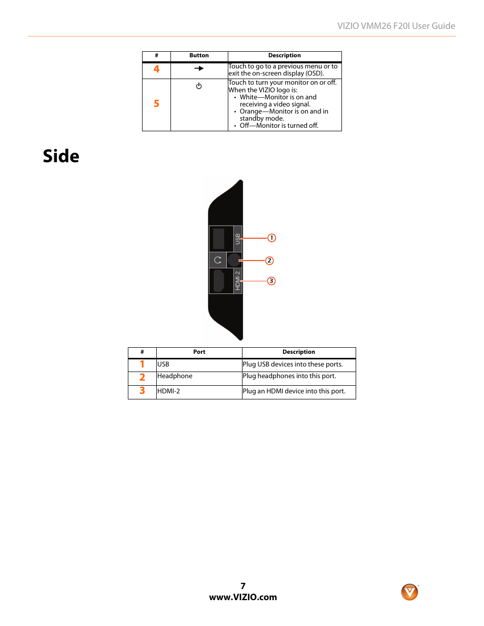 Side | Vizio F20I User Manual | Page 7 / 23