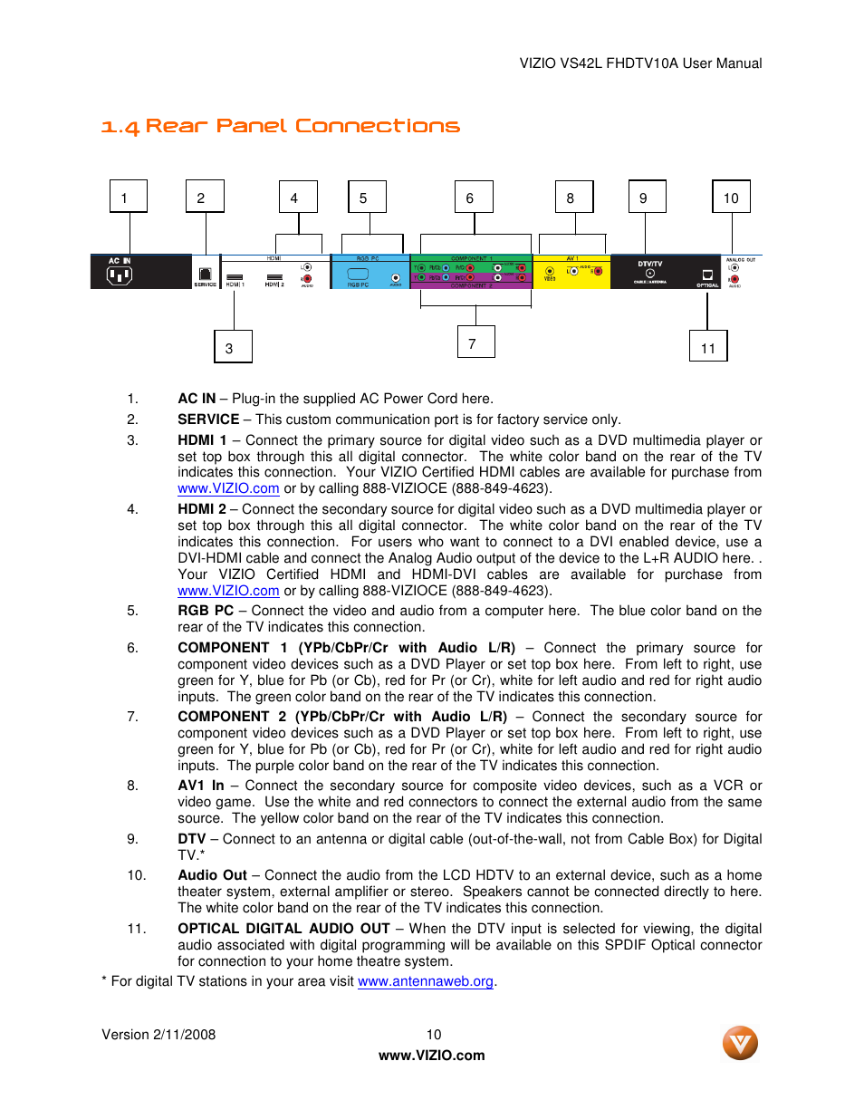 Vizio VS42LF User Manual | Page 10 / 61