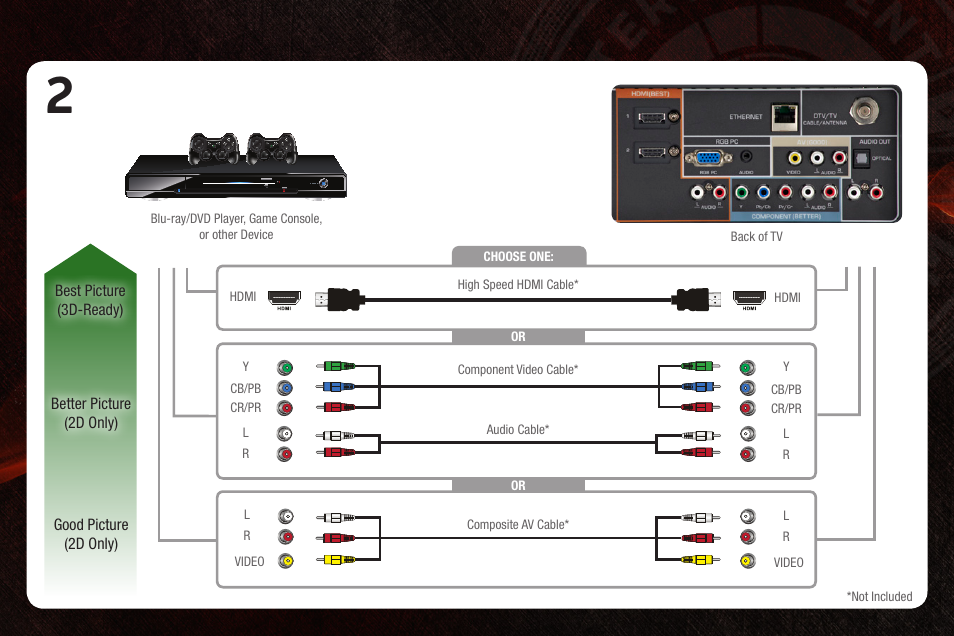 Vizio E3D320VX User Manual | Page 11 / 20