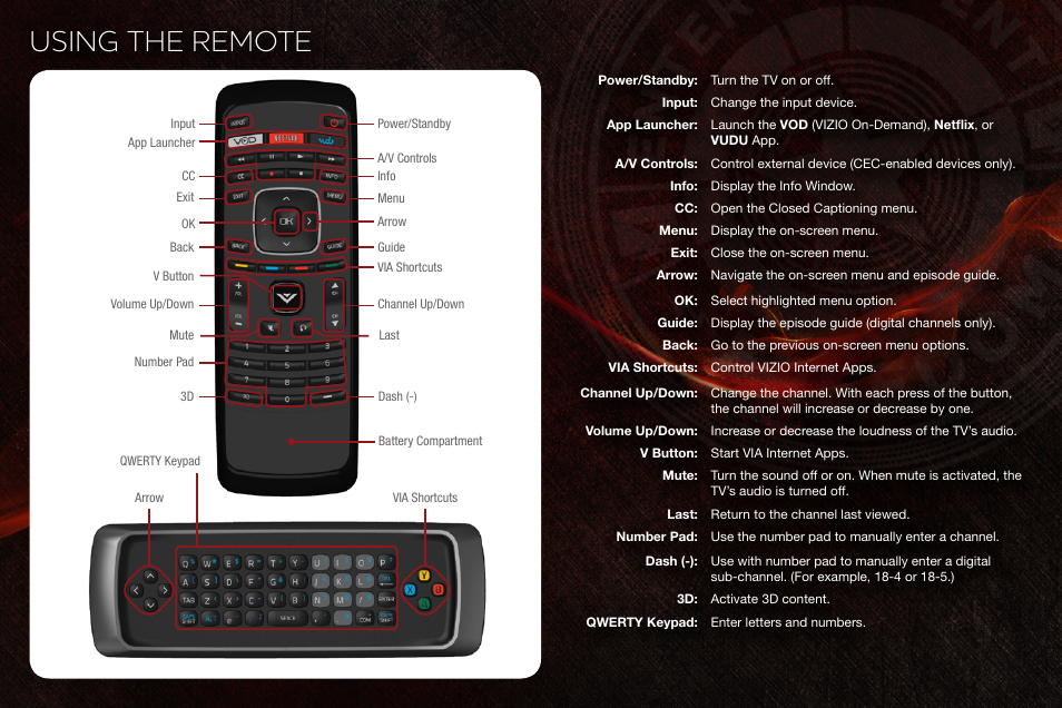 Using the remote | Vizio E3D320VX User Manual | Page 3 / 20