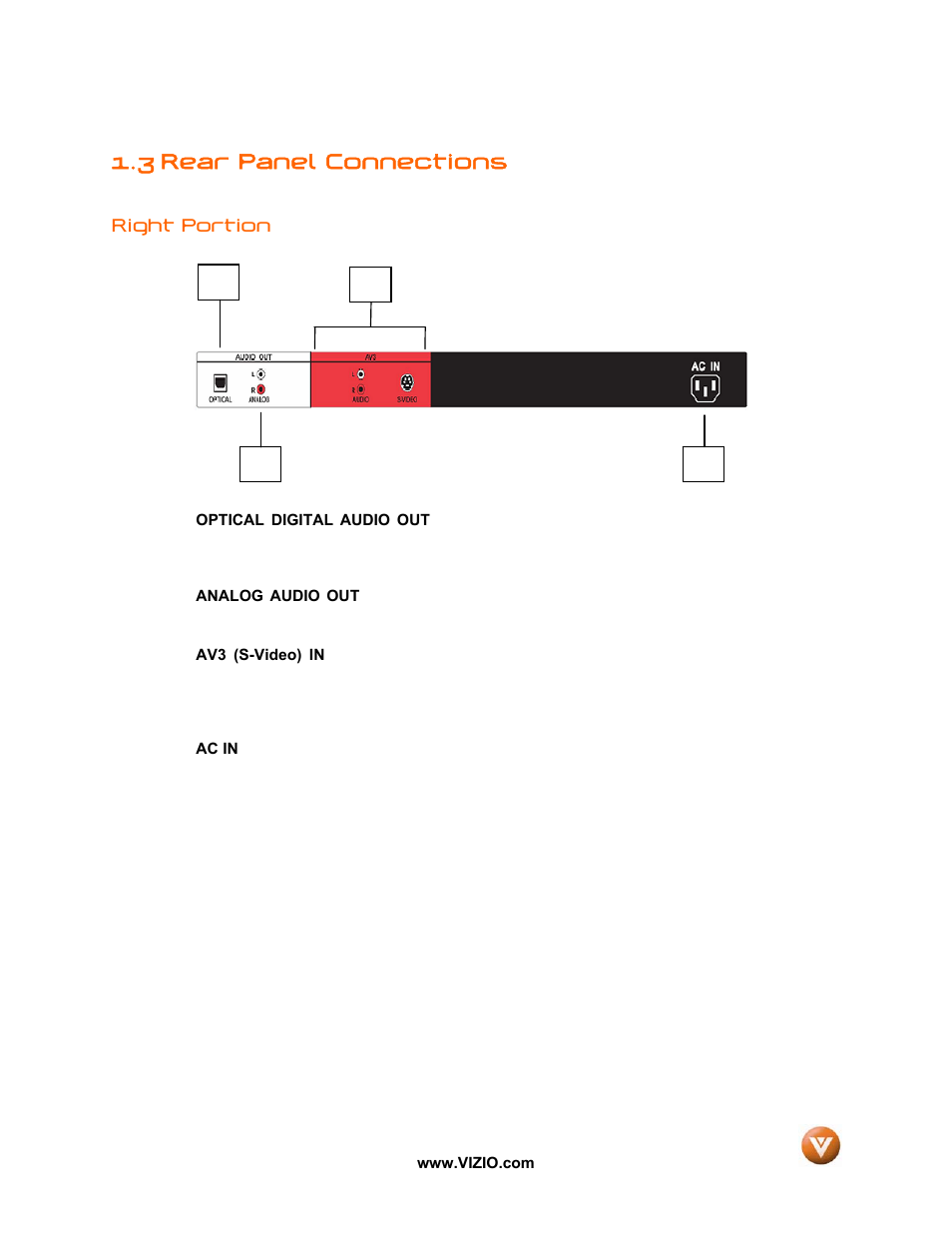 3 rear panel connections | Vizio VP50 HDTV20A User Manual | Page 10 / 77
