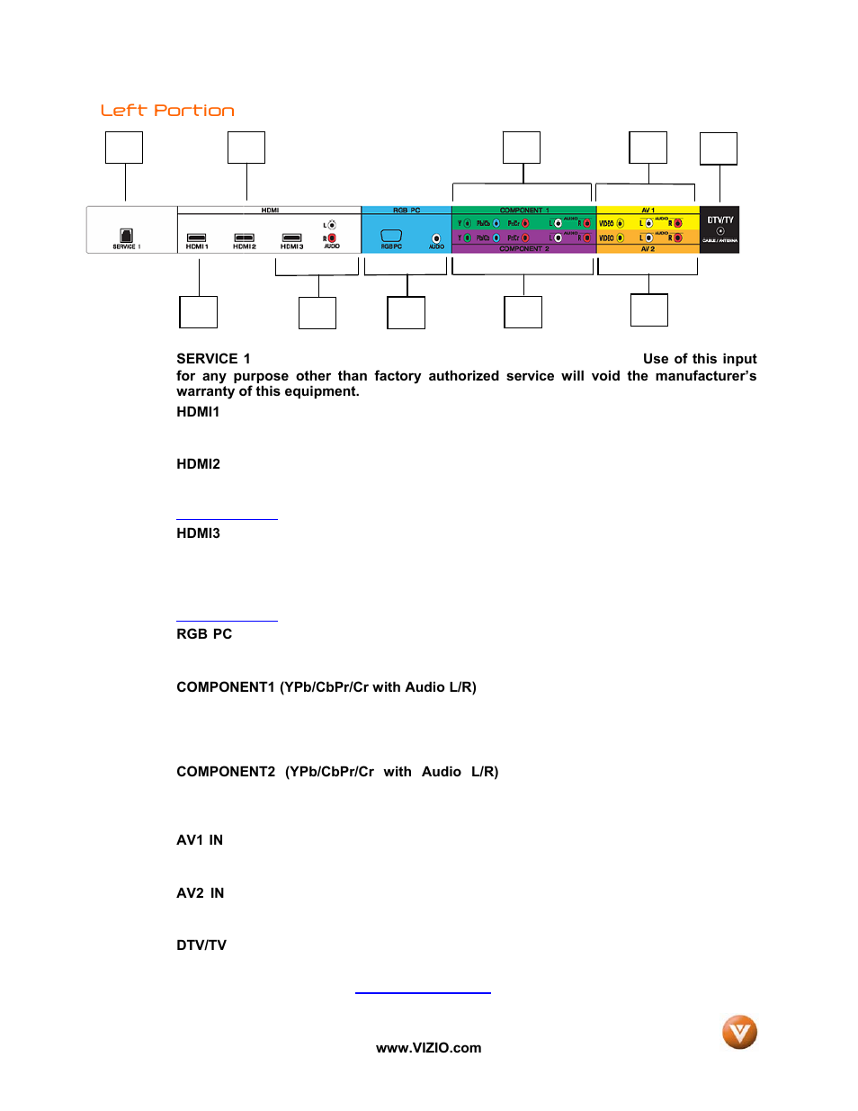 Vizio VP50 HDTV20A User Manual | Page 11 / 77