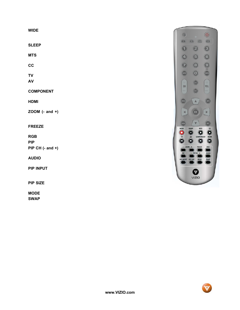 Vizio VP50 HDTV20A User Manual | Page 13 / 77