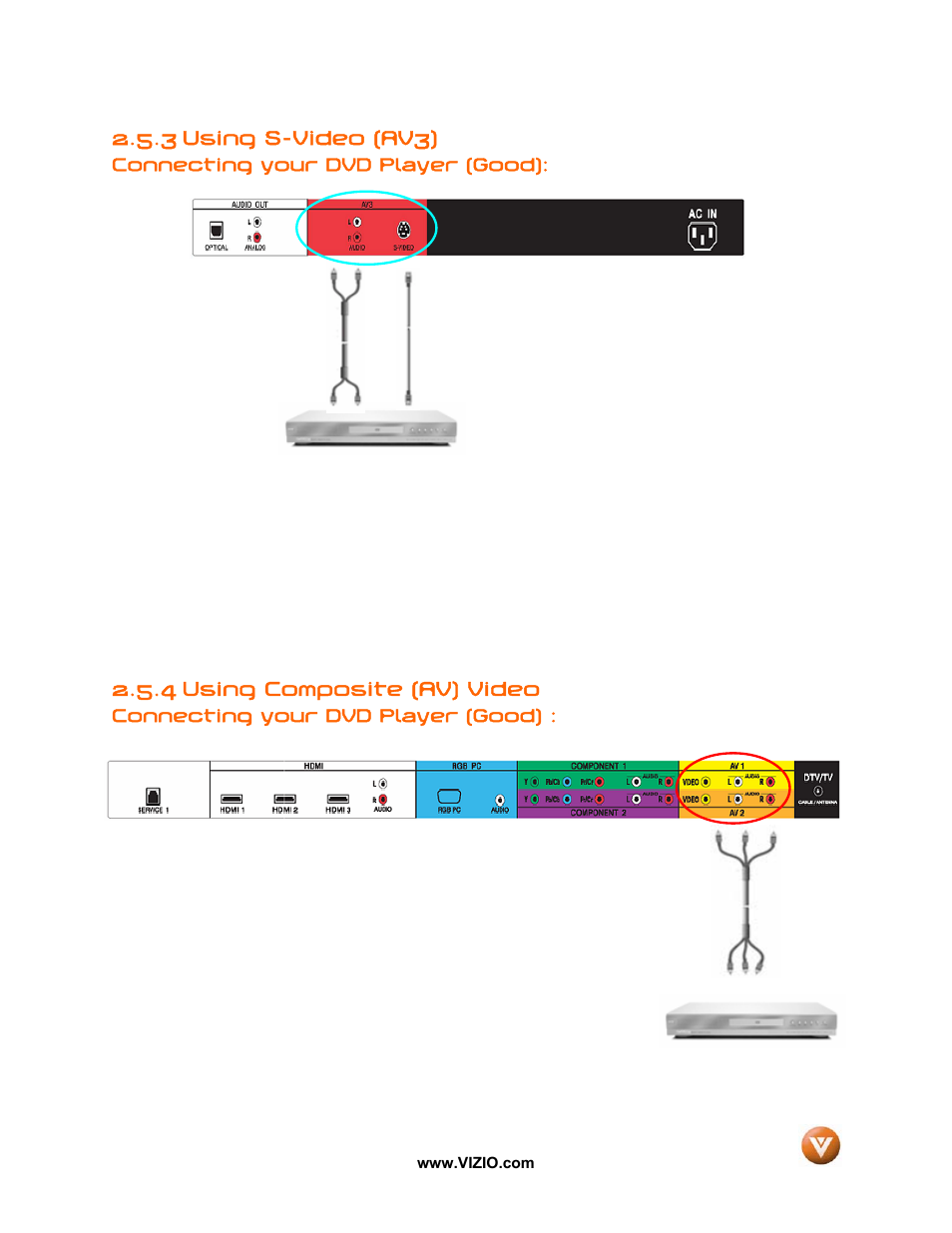 3 using s-video (av3), 4 using composite (av) video | Vizio VP50 HDTV20A User Manual | Page 25 / 77