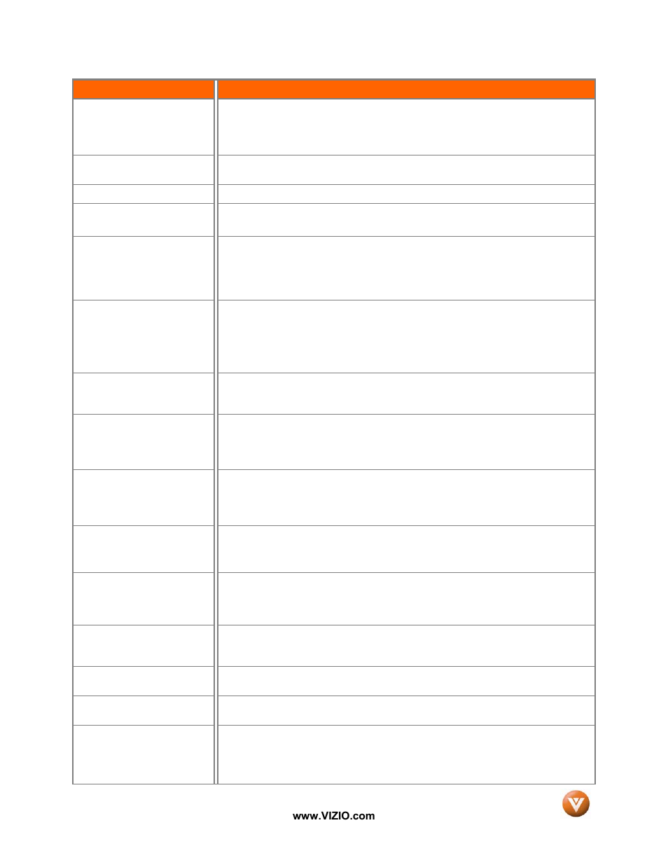 Vizio VP50 HDTV20A User Manual | Page 63 / 77