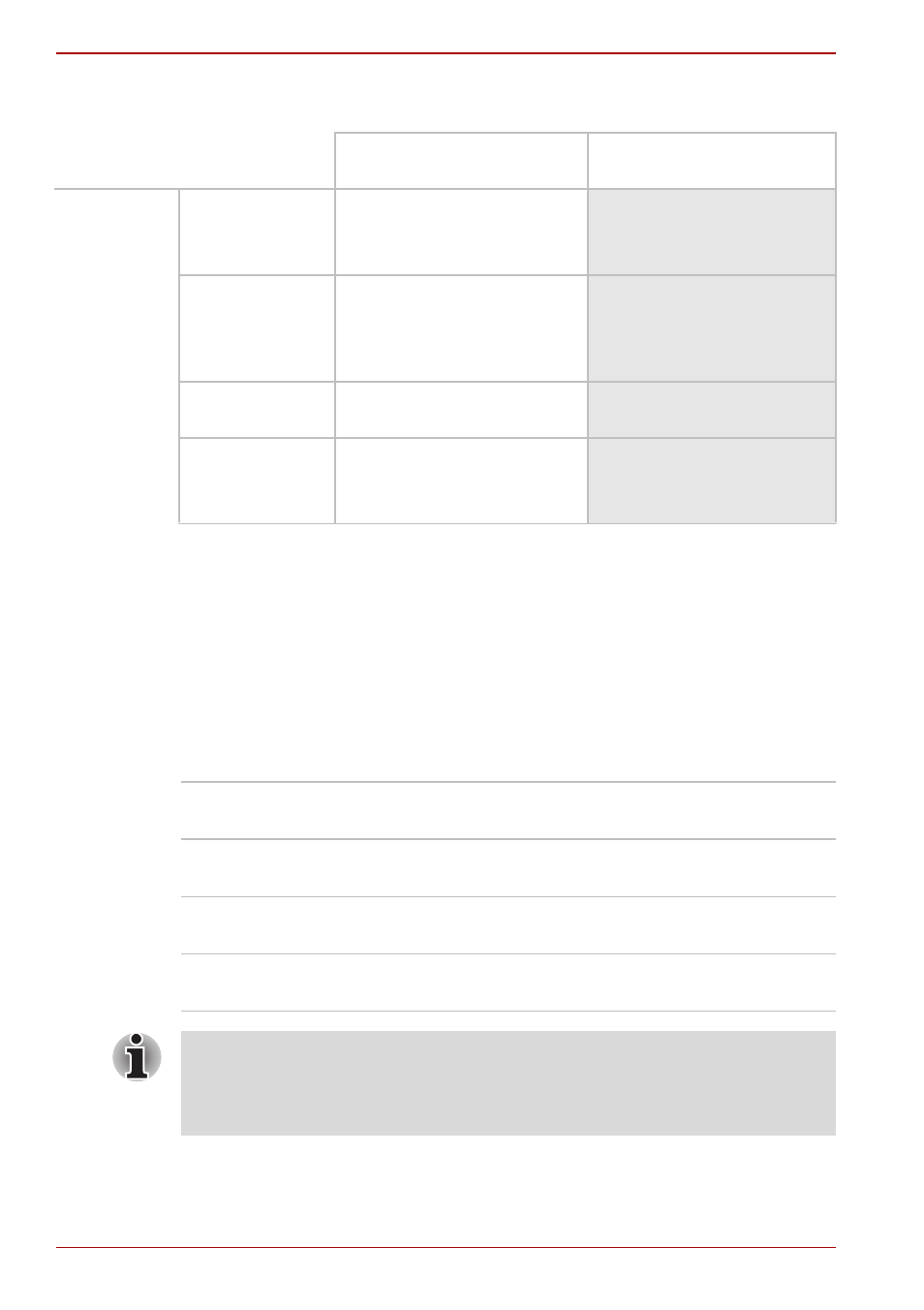 Monitoring of power condition, Monitoring of power condition -2, Battery indicator | Toshiba Tecra A10 User Manual | Page 144 / 240