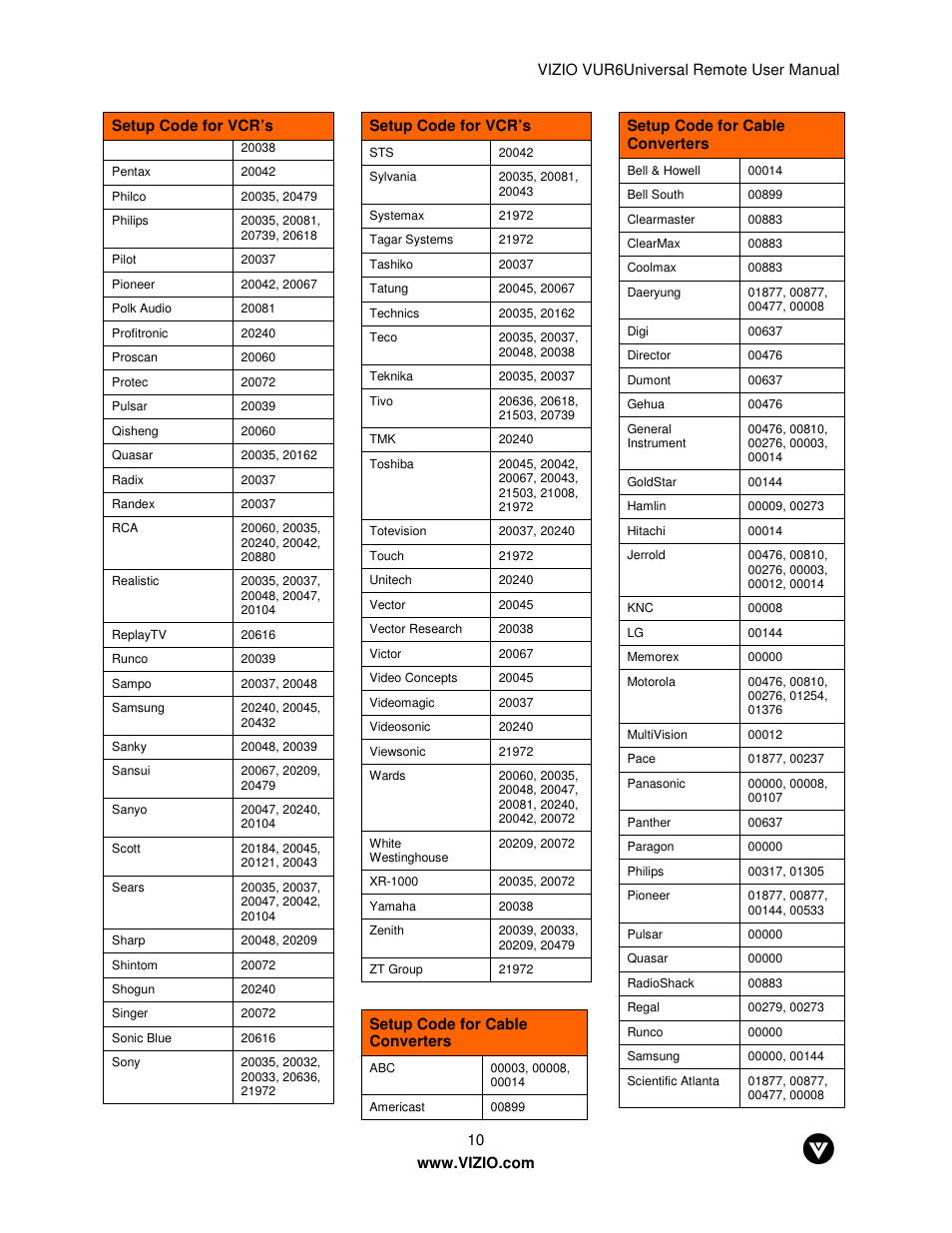 Vizio VUR6 User Manual | Page 10 / 18