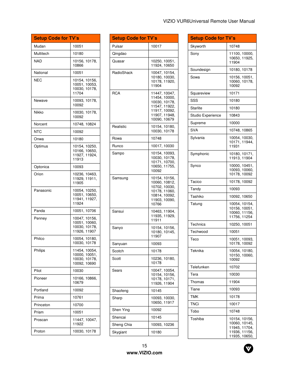 Vizio VUR6 User Manual | Page 15 / 18