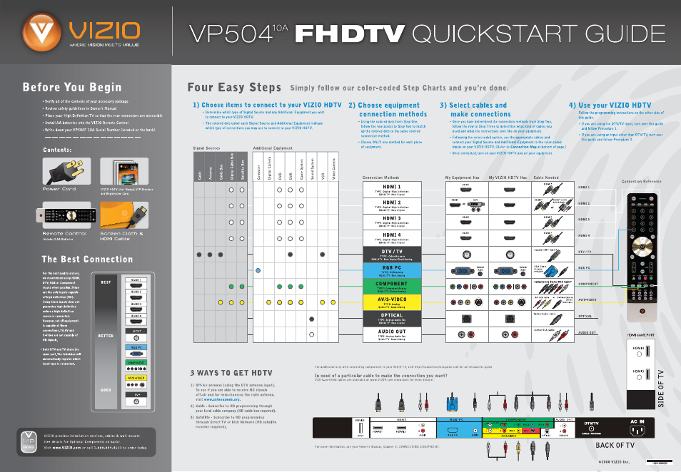 Vizio VP504 User Manual | 2 pages