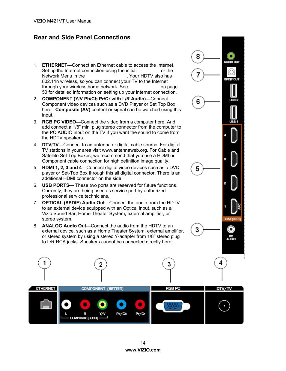 Rear and side panel connections | Vizio M421VT User Manual | Page 14 / 65
