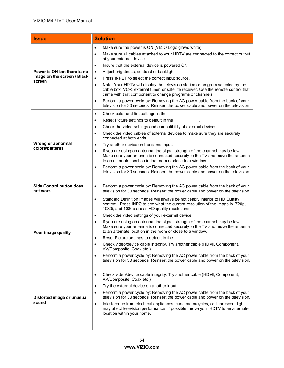 Vizio M421VT User Manual | Page 54 / 65