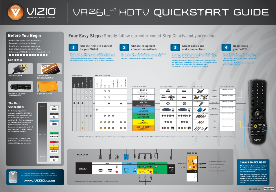 Vizio VA26L10T User Manual | 2 pages