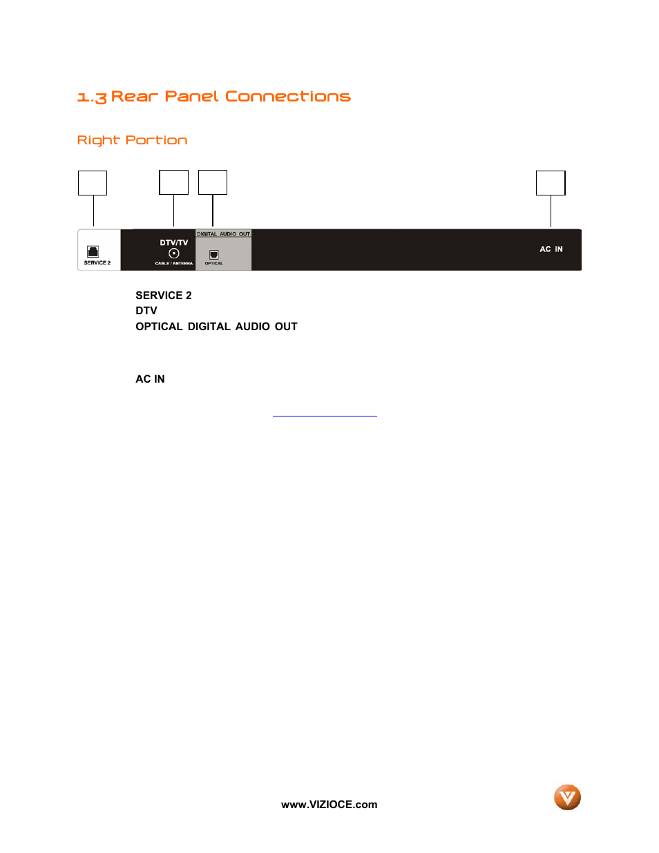 3 rear panel connections | Vizio VP50HDTV User Manual | Page 9 / 73