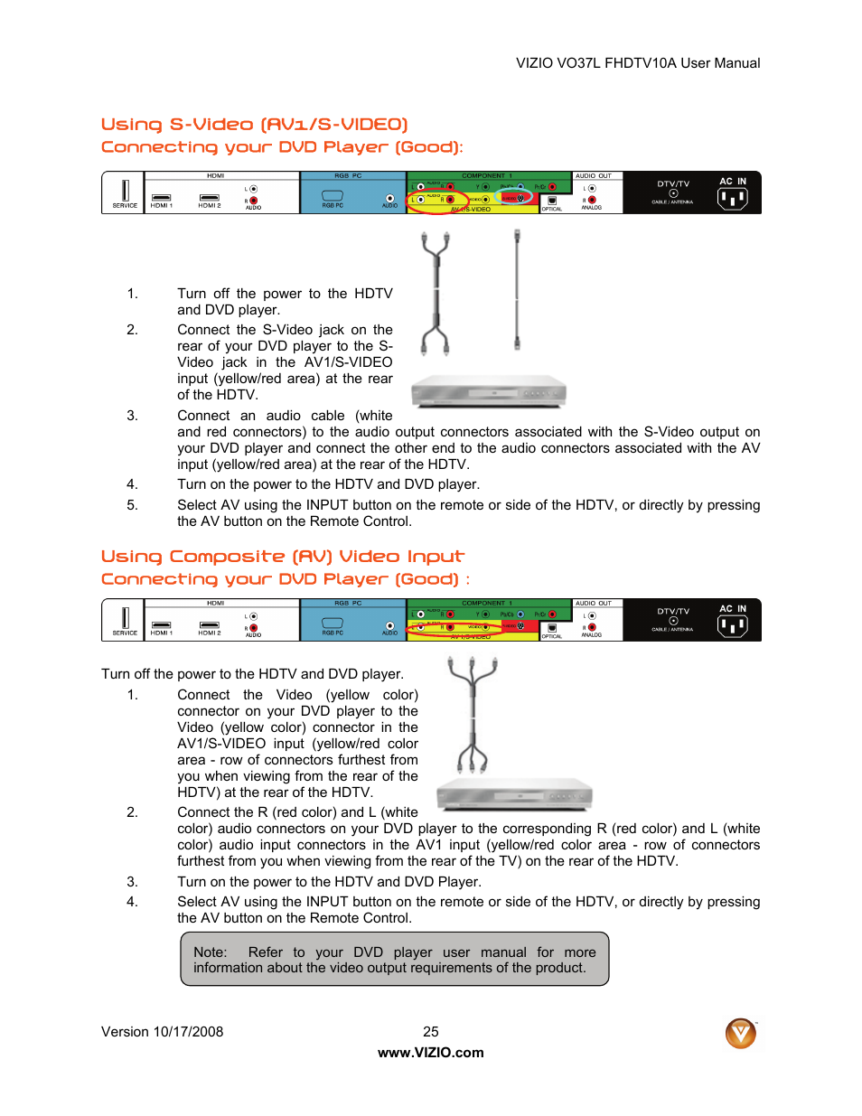 Vizio VO37L FHDTV10A User Manual | Page 25 / 80