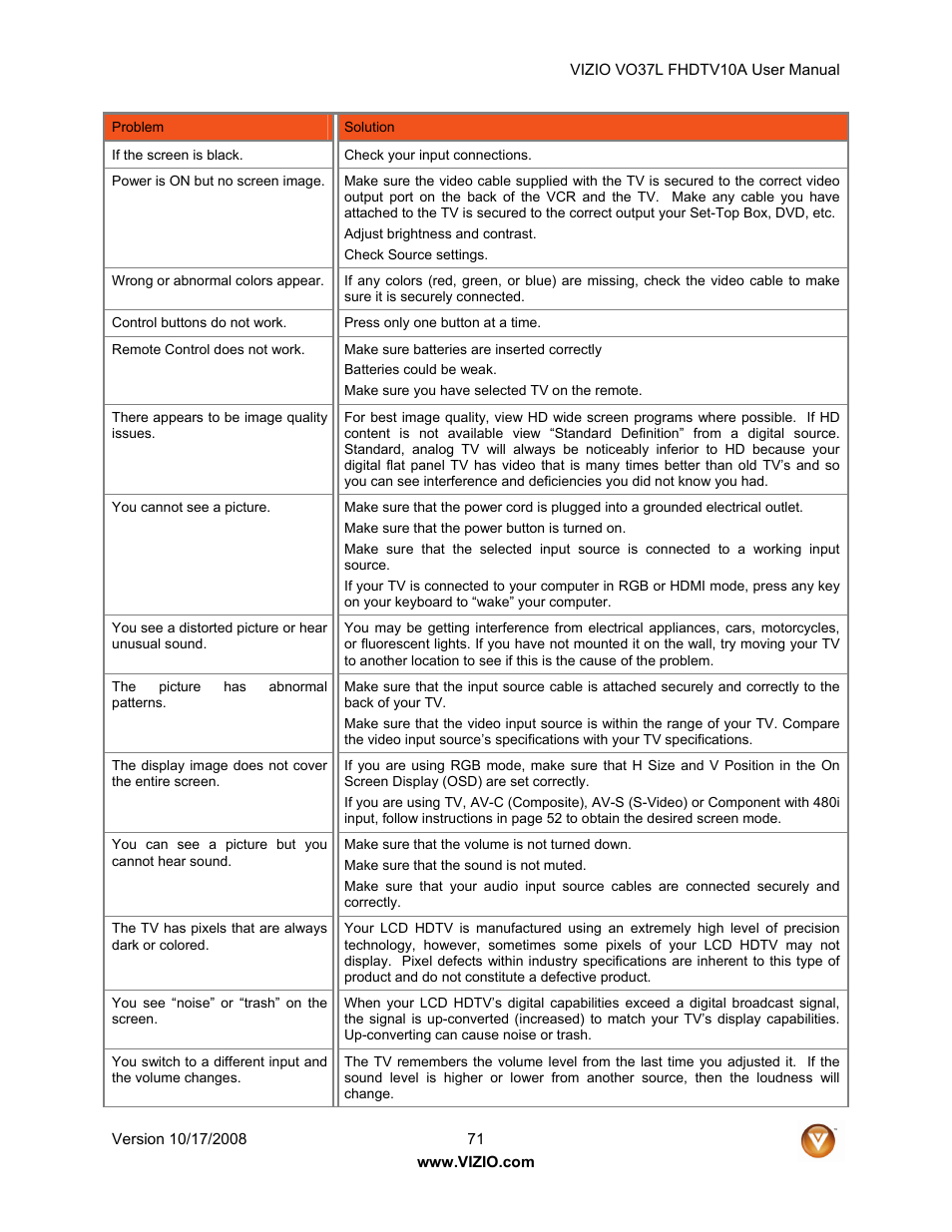 Vizio VO37L FHDTV10A User Manual | Page 71 / 80