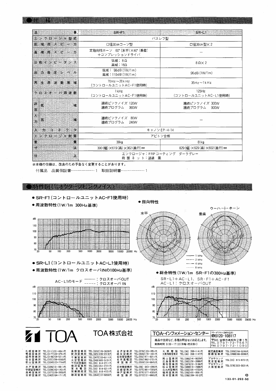 Vizio SR-F1 User Manual | Page 8 / 8