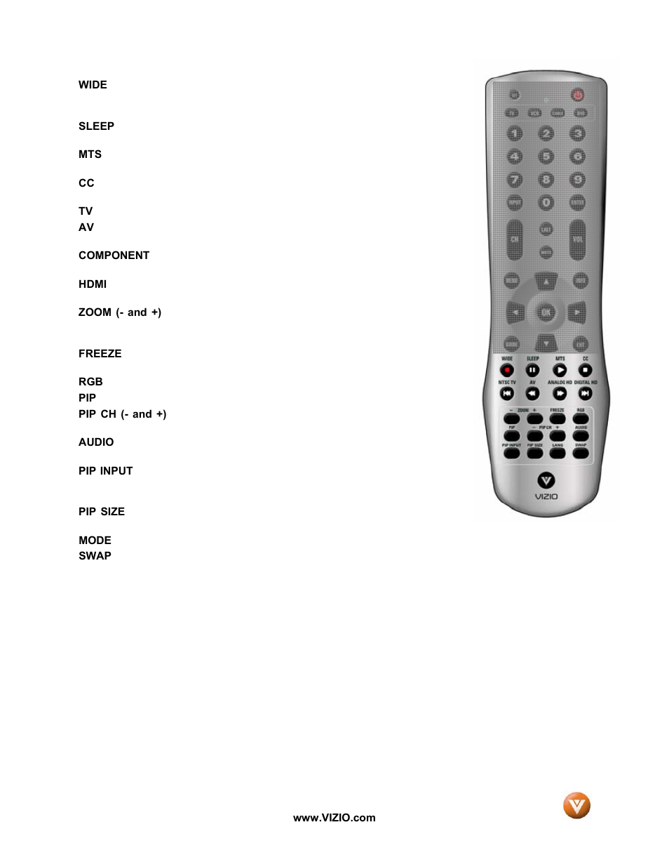 Vizio P50 HDTV20A User Manual | Page 13 / 78