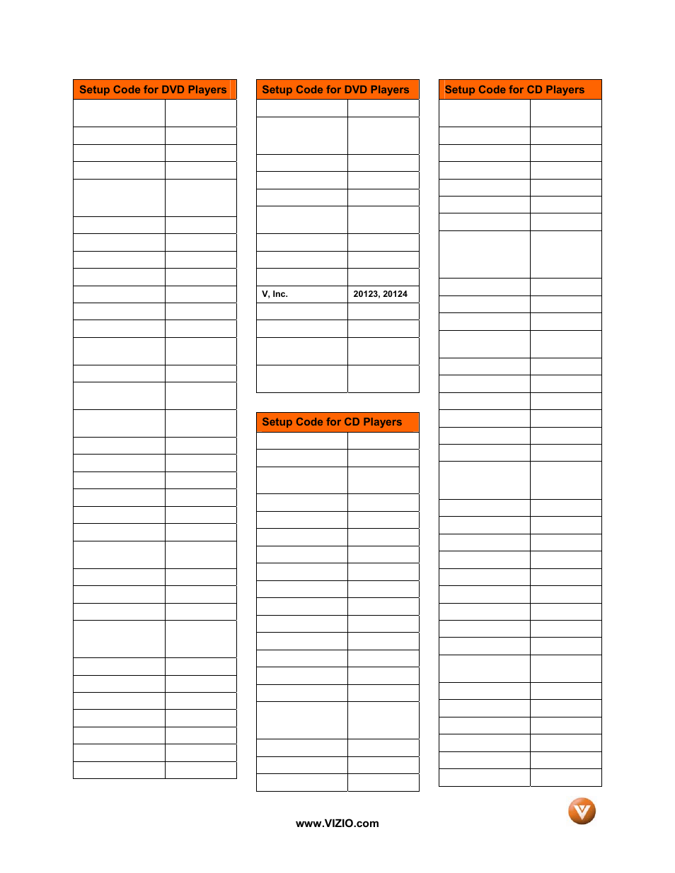 Vizio P50 HDTV20A User Manual | Page 74 / 78