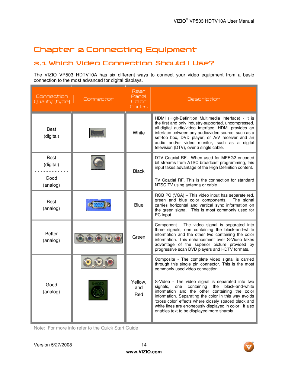 Chapter 2 | Vizio VP503 User Manual | Page 14 / 80