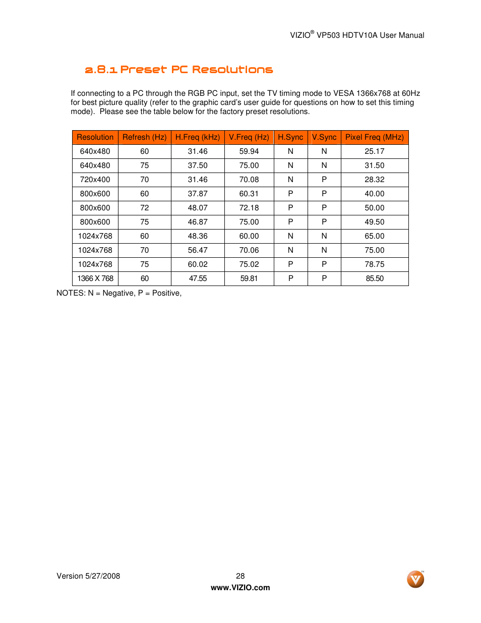 Vizio VP503 User Manual | Page 28 / 80