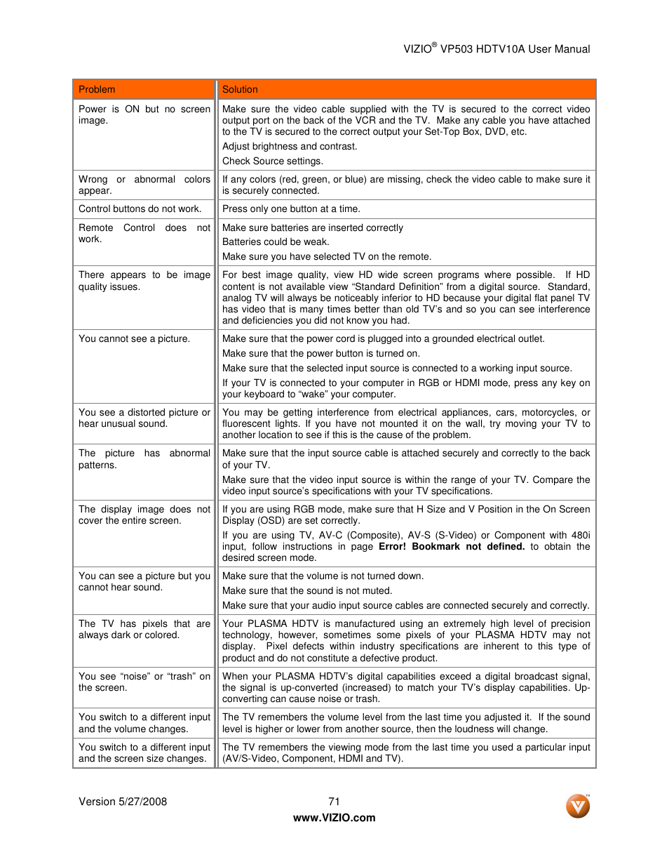 Vizio VP503 User Manual | Page 71 / 80