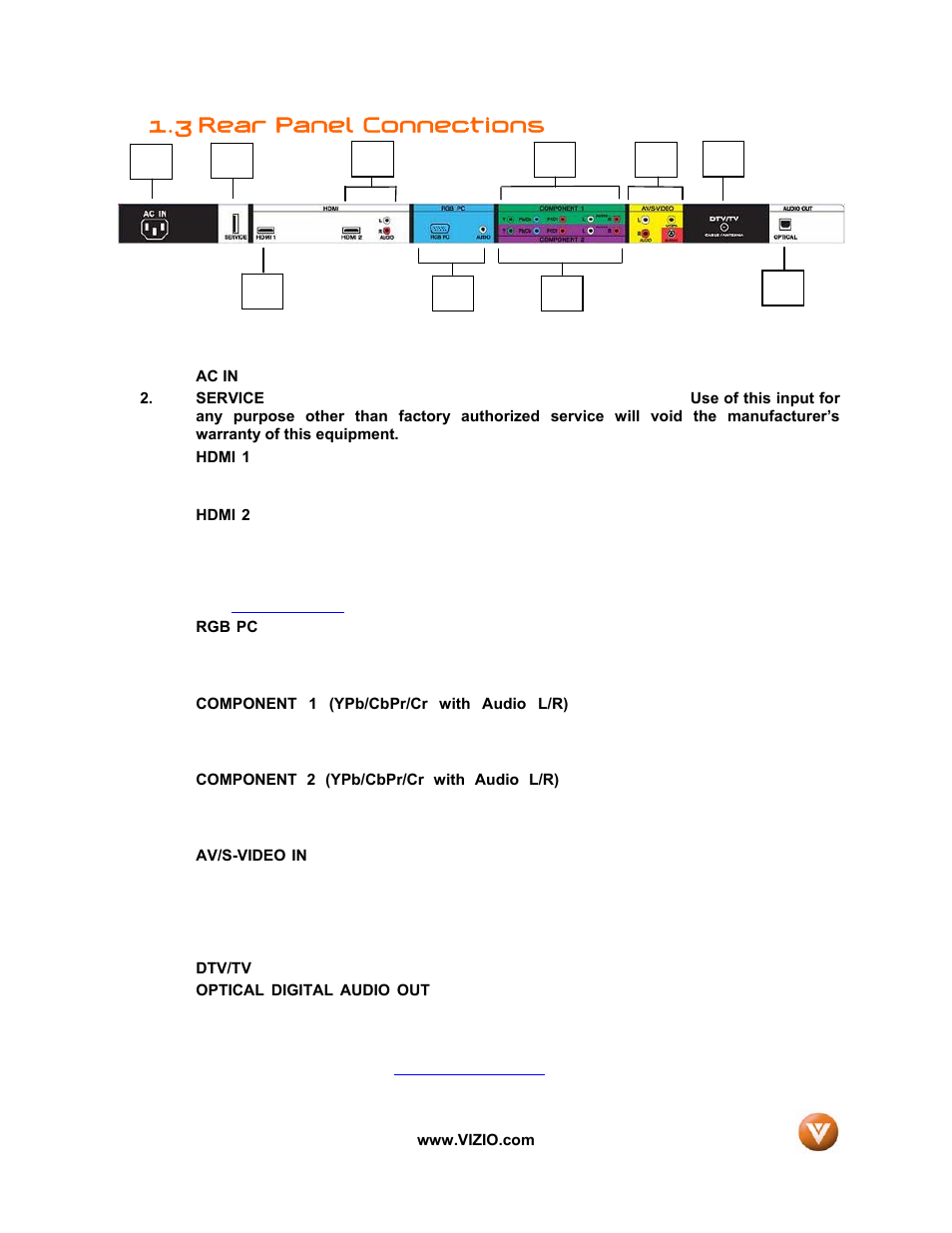 3 rear panel connections | Vizio VW32L User Manual | Page 10 / 70