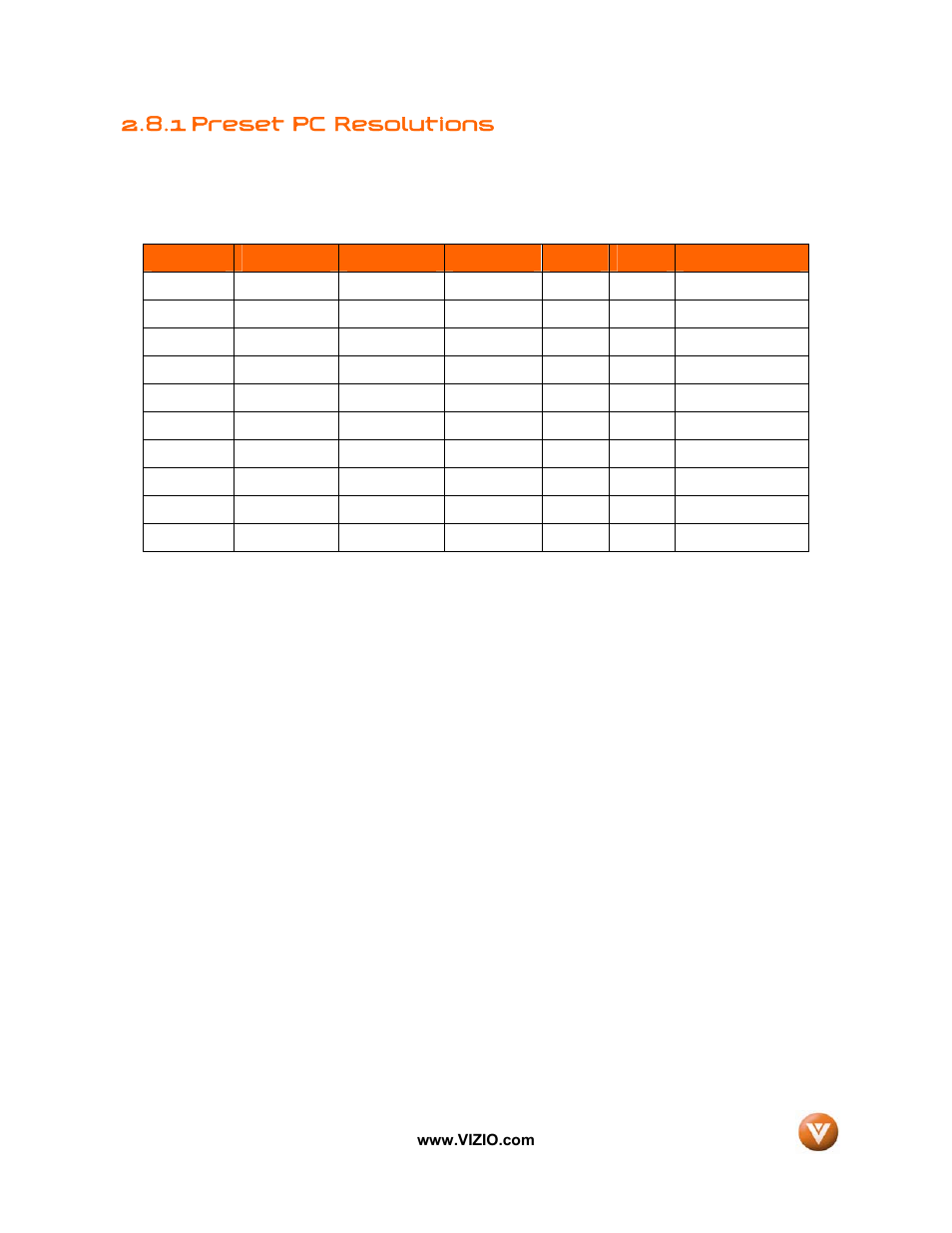 1 preset pc resolutions | Vizio VW32L User Manual | Page 26 / 70