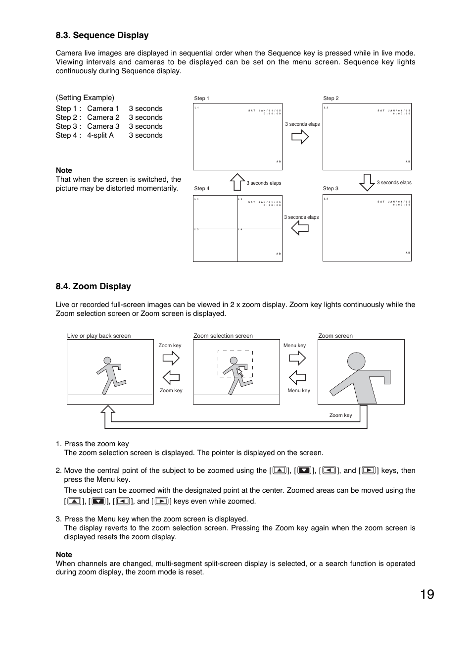 Sequence display, Zoom display | Vizio C-DR161 CU User Manual | Page 19 / 28