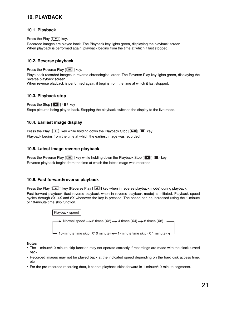 Playback | Vizio C-DR161 CU User Manual | Page 21 / 28