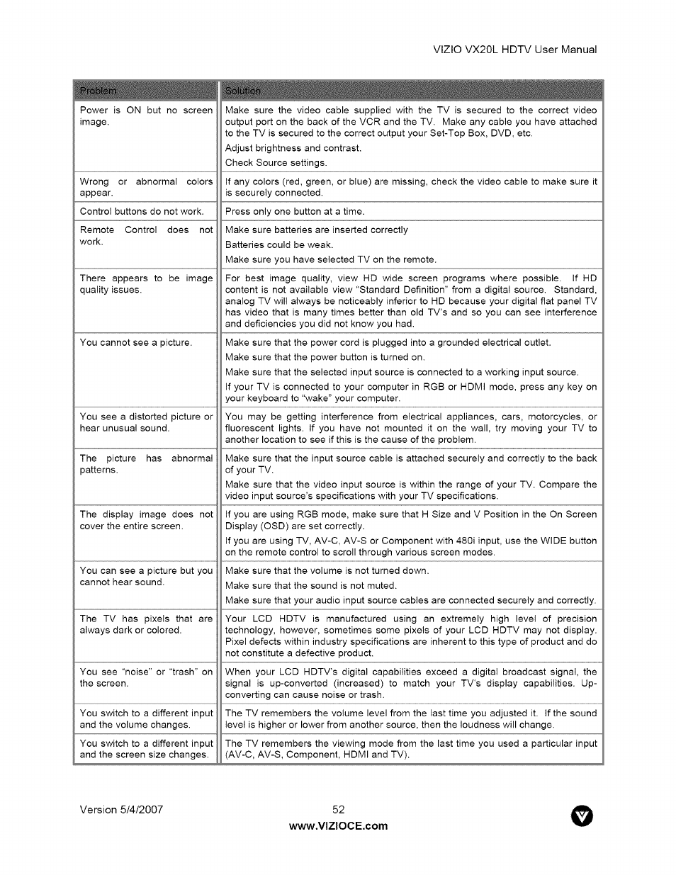 Vizio VX20L User Manual | Page 52 / 67