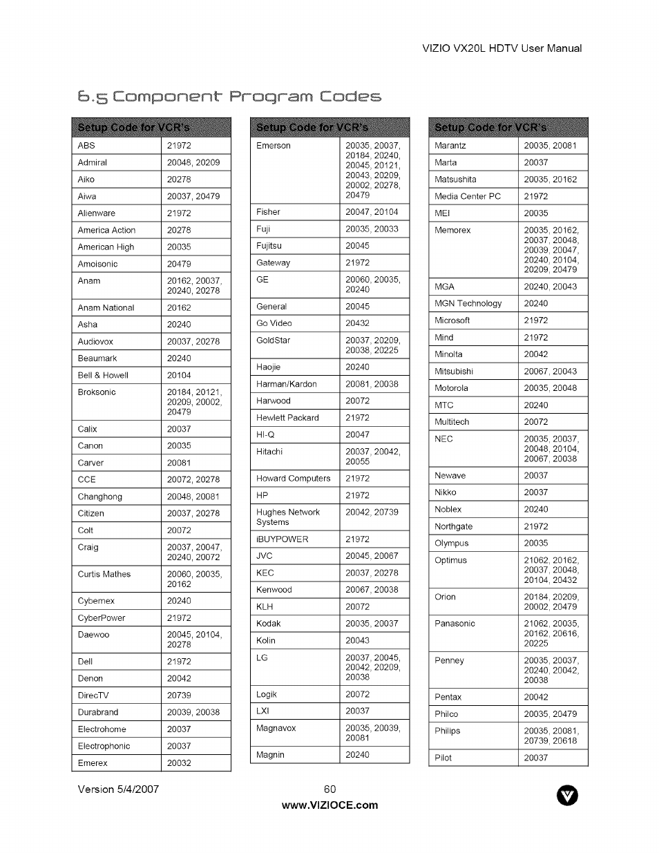 I • ^ ' mpore^i 'i' i, Vizio vx20l hdtv user manual | Vizio VX20L User Manual | Page 60 / 67