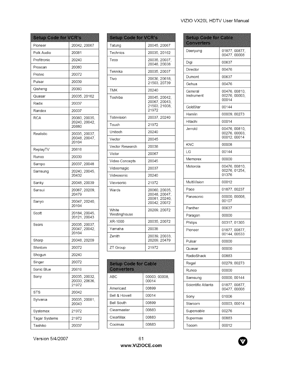 Setup code for \/ c r s, Setup code for converters cable, Setup code for cable 1 converters j | Vizio VX20L User Manual | Page 61 / 67