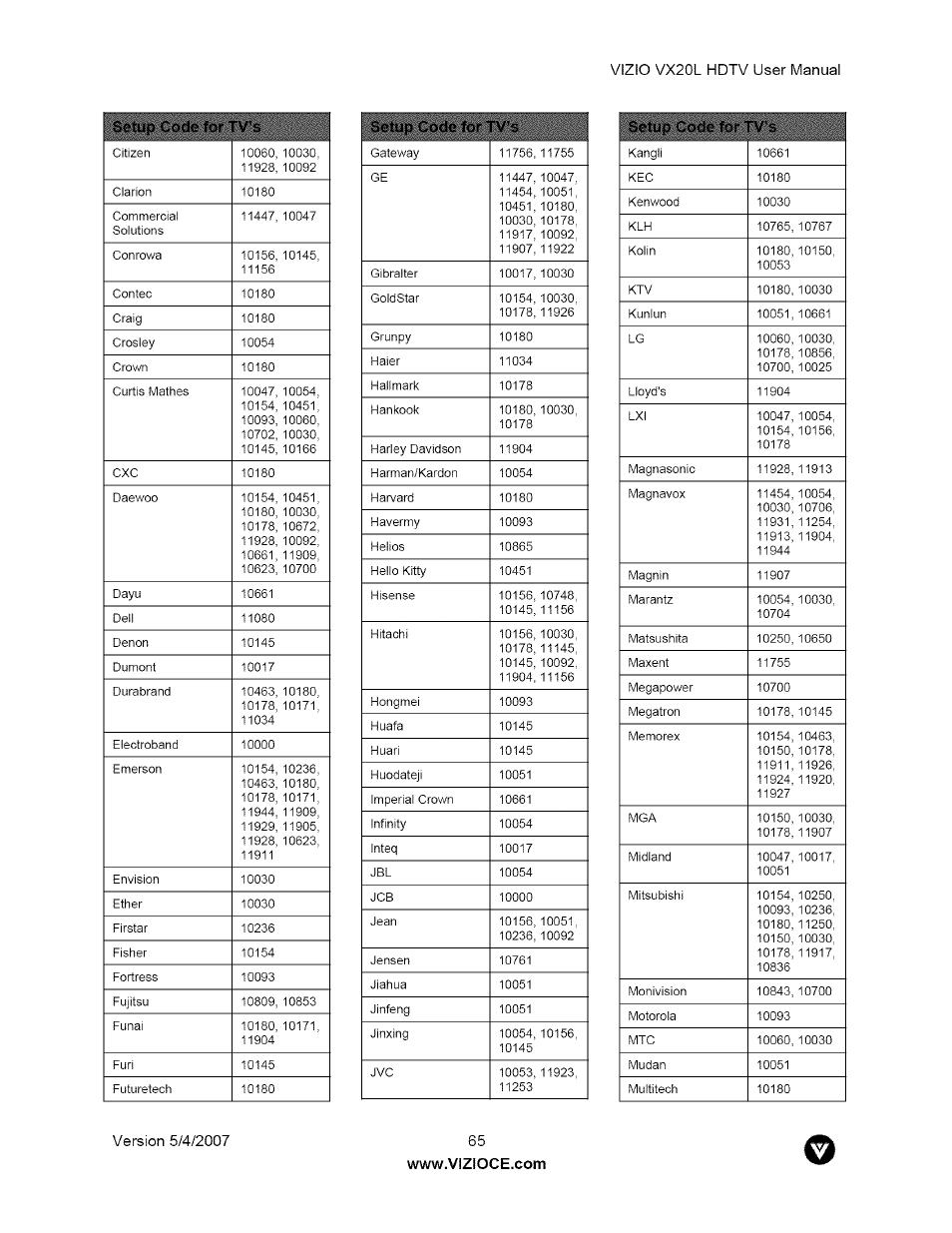 Vizio vx20l hdtv user manual setup code for rv’s 1, Setup code for rv’s, Setup code for rv’s 1 | Vizio VX20L User Manual | Page 65 / 67