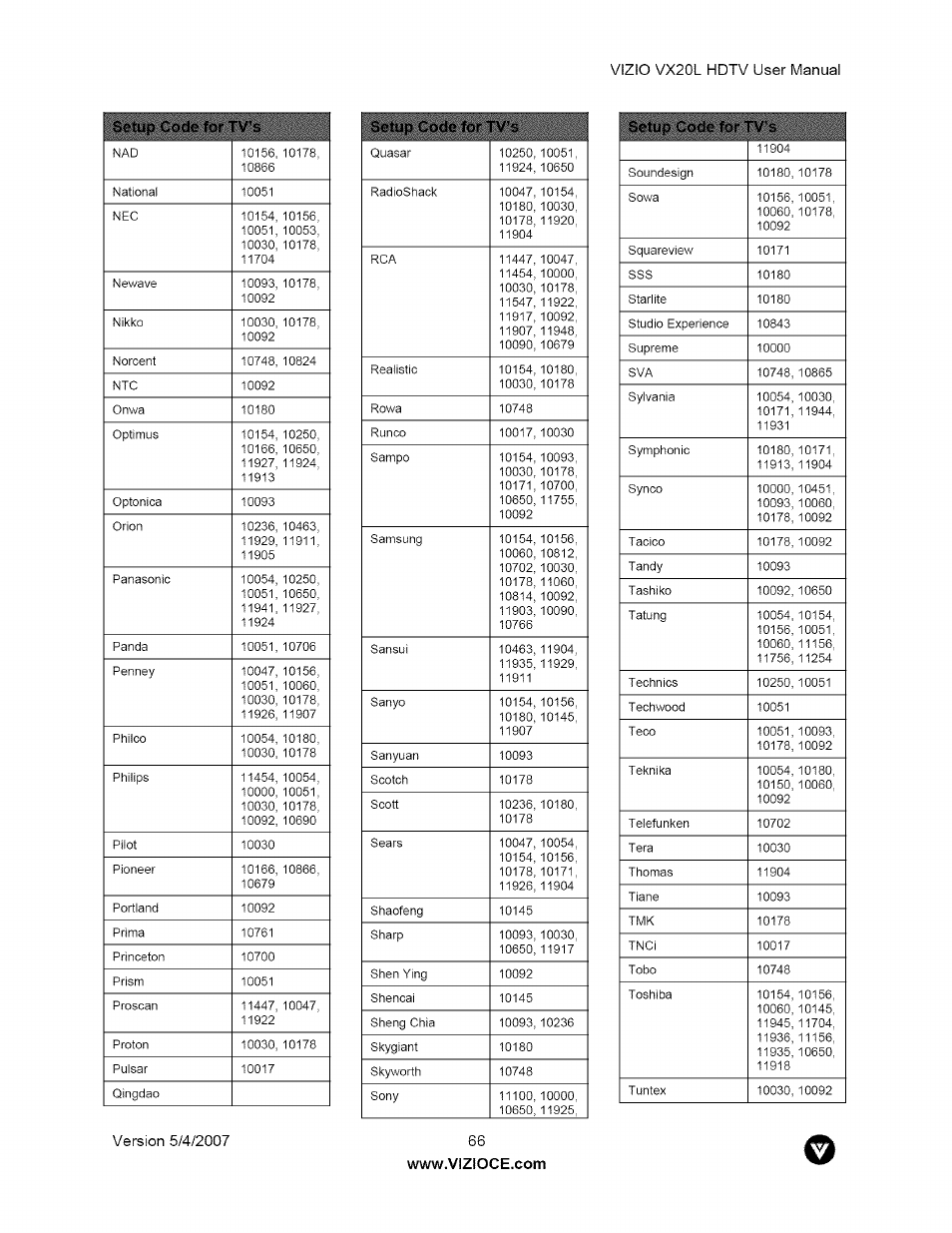 Vizio vx20l hdtv user manual setup code for rv’s 1, Setup code for rv’s, Setup code for rv’s 1 | Vizio VX20L User Manual | Page 66 / 67