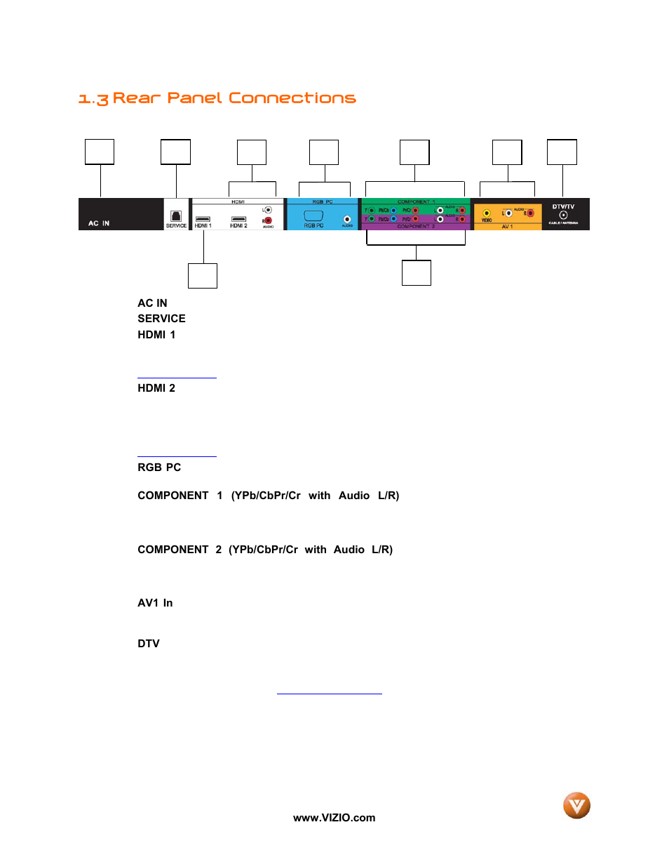 3 rear panel connections | Vizio VW37L User Manual | Page 9 / 53